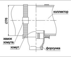 Крепление форсунки градирни ЕВРОМАШ