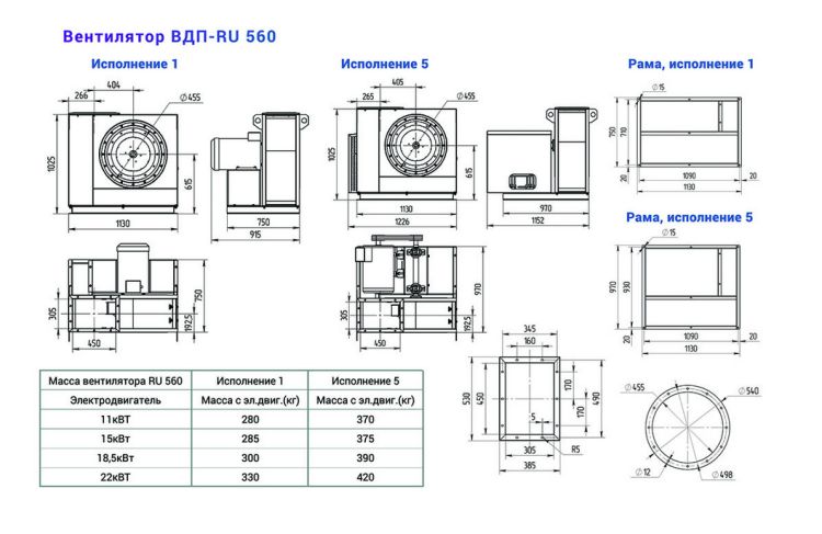 Габаритные размеры модели ВДП-RU 560