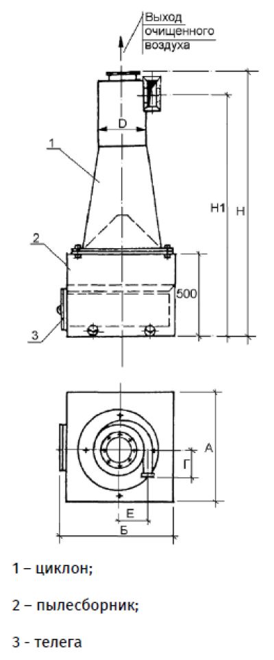 Габаритные размеры пылеуловителей Циклон ЦОК-П